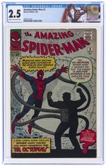 AMAZING SPIDER-MAN #3 JULY 1963 CGC 2.5 GOOD+ (FIRST DOCTOR OCTOPUS).