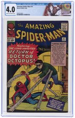 AMAZING SPIDER-MAN #11 APRIL 1964 CGC 4.0 VG.