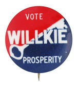 "WILLKIE PROSPERITY" WITH KEY SYMBOL.