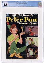 PETER PAN TREASURE CHEST #NN JANUARY 1953 CGC 4.5 VG+.