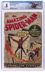 AMAZING SPIDER-MAN #1 MARCH 1963 CGC 0.5 POOR (FIRST J. JONAH JAMESON & THE CHAMELEON).