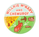 WILLKIE McNARY AND CHEMURGY" SCARCE CLASSIC.