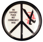 ANTI-COMMUNIST CONGRESS.