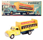 BOXED "COCA-COLA FRICTION TRUCK."