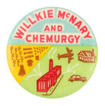 "WILLKIE McNARY AND CHEMURGY" COLORFUL AND SCARCE 1940 CLASSIC.