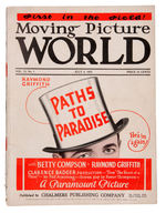 "MOVING PICTURE WORLD" 1925 EXHIBITOR MAGAZINE PAIR W/CHAPLIN/MIX/JONES.