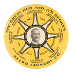 GRAPHIC "HUB" WITH OWNER OF "KELSO LAUNDRY CO." MIRROR.