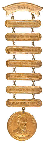 INCREDIBLE SEGMENTED BRASS BADGE FOR “CONKLING UNCONDITIONALS” NAMING GOP NOMINEES 1880-1904.