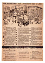 "PILLSBURY'S PLAY BAKERY" CUT-OUT AND PROMO MATERIALS.