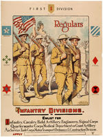 POST WORLD WAR I "REGULARS - INFANTRY DIVISIONS" RECRUITMENT POSTER.