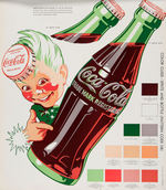 “COCA-COLA” WALL MURAL AD DESIGNS LARGE PROMO BOOK.