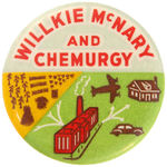 “WILLKIE McNARY AND CHEMURGY” MULTICOLORED AND SCARCE 1940 FUTURISTIC CLASSIC.