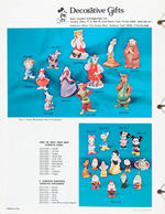 "WALT DISNEY DISTRIBUTING CO. 1975 MERCHANDISE" RETAILER'S CATALOG.