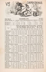 VICTORIAN AGE “NAST’S ILLUSTRATED ALMANAC 1875”.