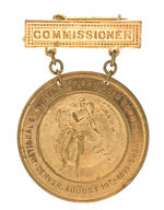 "NATIONAL CONVENTION OF RAILROAD COMMISSIONERS" BRASS BADGE FROM 1899.