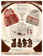 "COMET CANDIES INC." RETAILERS SALES SHEET FEATURING DISNEY PRODUCTS.