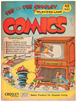 “CROSLEY TELEVISION COMICS” PROMO PAIR W/TV SPORTS GUIDE.