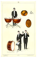 “RCA VICTOR INSTRUMENTS OF THE ORCHESTRA” PROMOTIONAL KIT.