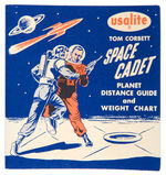 “TOM CORBETT SPACE CADET SIGNAL SIREN” BOXED FLASHLIGHT.