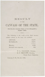 LINCOLN VS. MCCLELLAN “CANVASS” RESULT “MADE BY THE LINCOLN CLUBS OF NEW HAMPSHIRE OCTOBER 1864."