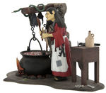 "OLD WITCH" BUILT-UP STORE DISPLAY MODEL ISSUED BY AURORA.