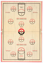 "HOME COURT BASKETBALL" BOXED GAME ENDORSED BY PISTONS COACH.