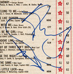 ANDY GIBB SIGNED "BILLBOARD HOT 100" CHART PAGE.