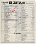 REBA McENTIRE, ALAN JACKSON & GARTH BROOKS SIGNED "BILLBOARD" COUNTRY CHARTS PAGE TRIO.