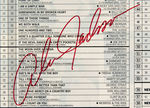 REBA McENTIRE, ALAN JACKSON & GARTH BROOKS SIGNED "BILLBOARD" COUNTRY CHARTS PAGE TRIO.