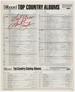 REBA McENTIRE, ALAN JACKSON & GARTH BROOKS SIGNED "BILLBOARD" COUNTRY CHARTS PAGE TRIO.