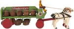 "BUDWEISER" HORSE-DRAWN BEER WAGON PULL TOY.