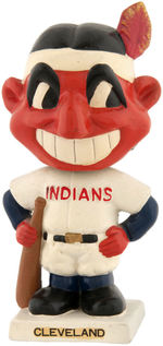 CLEVELAND INDIANS SQUARE WHITE BASE "CHIEF WAHOO" BOBBING HEAD.