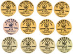 “NEWSBOY” AND “ERRAND BOY” RICHMOND VIRGINIA “CHILD LABOR” PERMIT BUTTONS.