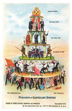 CHOICE COLOR SOCIALISTS POSTCARD TITLED "PYRAMID OF CAPITALIST SYSTEM."