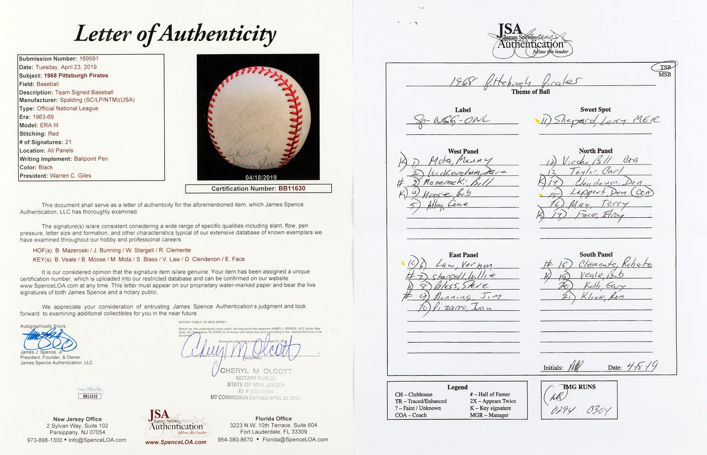 Sold at Auction: 1968 Pittsburgh Pirates Team Signed HAITI Ball w