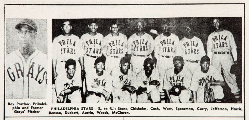 Baseball used in the 1937 Negro League East-West All-Star Game